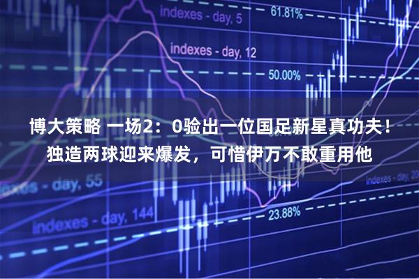 博大策略 一场2：0验出一位国足新星真功夫！独造两球迎来爆发，可惜伊万不敢重用他