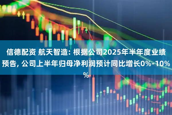 信德配资 航天智造: 根据公司2025年半年度业绩预告, 公司上半年归母净利润预计同比增长0%-10%