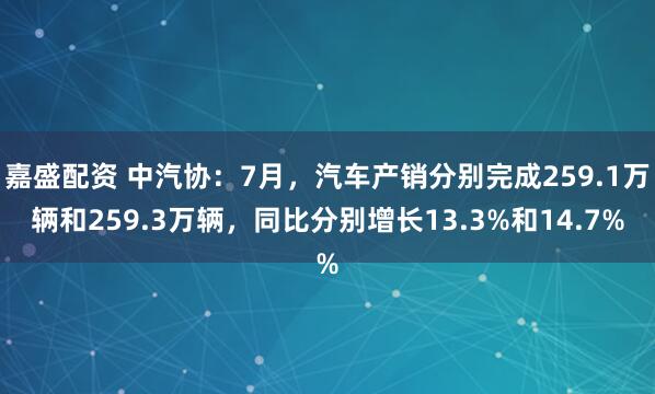 嘉盛配资 中汽协：7月，汽车产销分别完成259.1万辆和259.3万辆，同比分别增长13.3%和14.7%